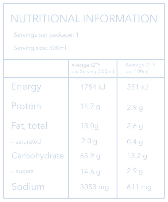 Miso Butternut Pumpkin Soup